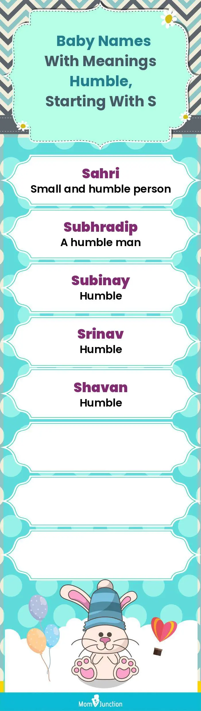  Baby Names with Meanings Humble, Starting With S(infographic)