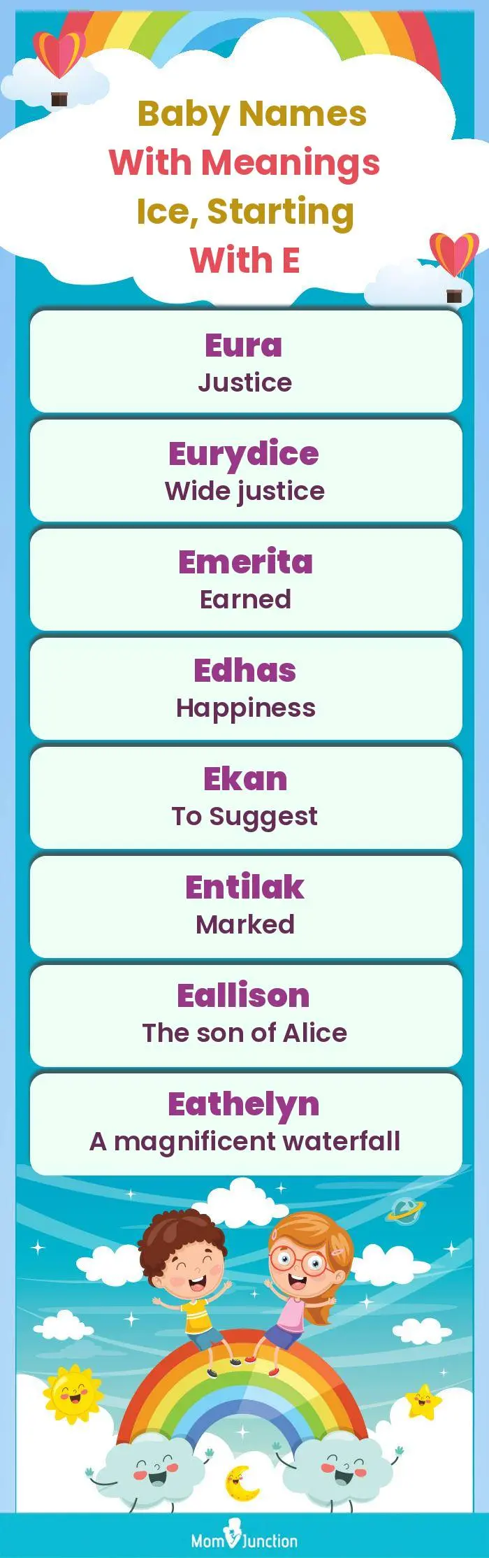  Baby Names with Meanings Ice, Starting With E(infographic)