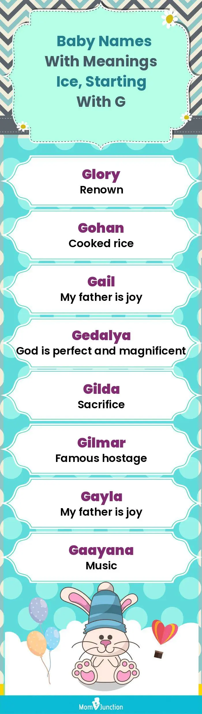  Baby Names with Meanings Ice, Starting With G(infographic)