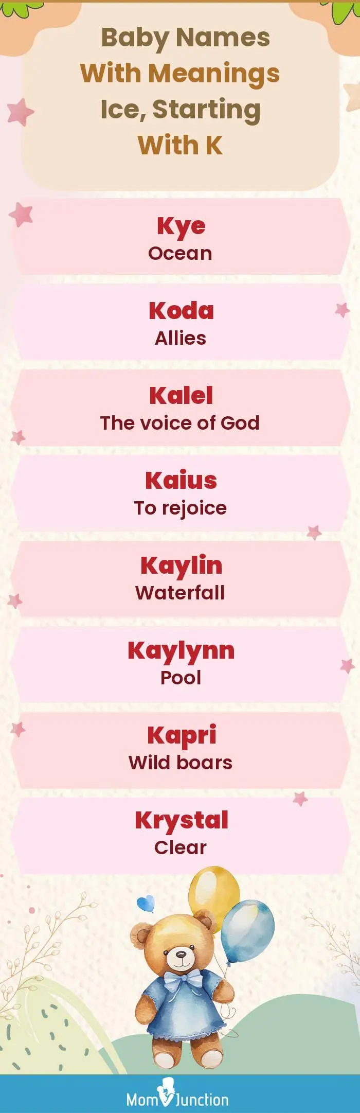  Baby Names with Meanings Ice, Starting With K(infographic)