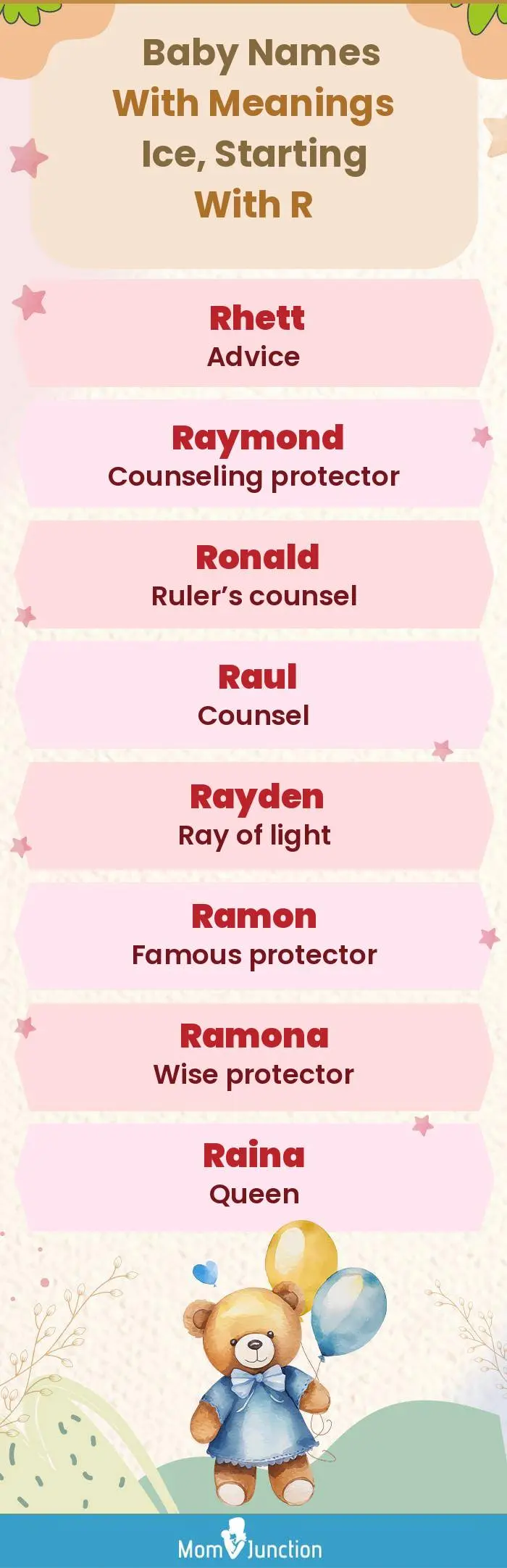  Baby Names with Meanings Ice, Starting With R(infographic)