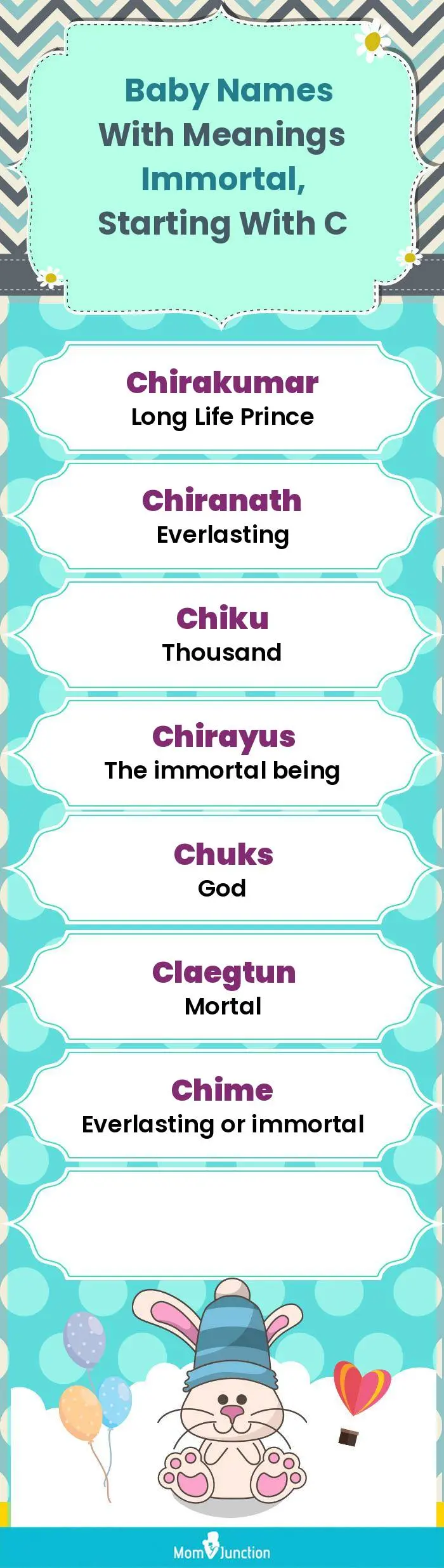  Baby Names with Meanings Immortal, Starting With C(infographic)