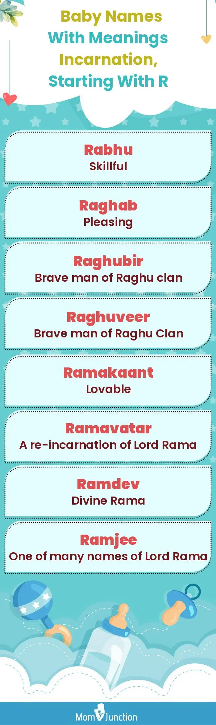  Baby Names with Meanings Incarnation, Starting With R(infographic)