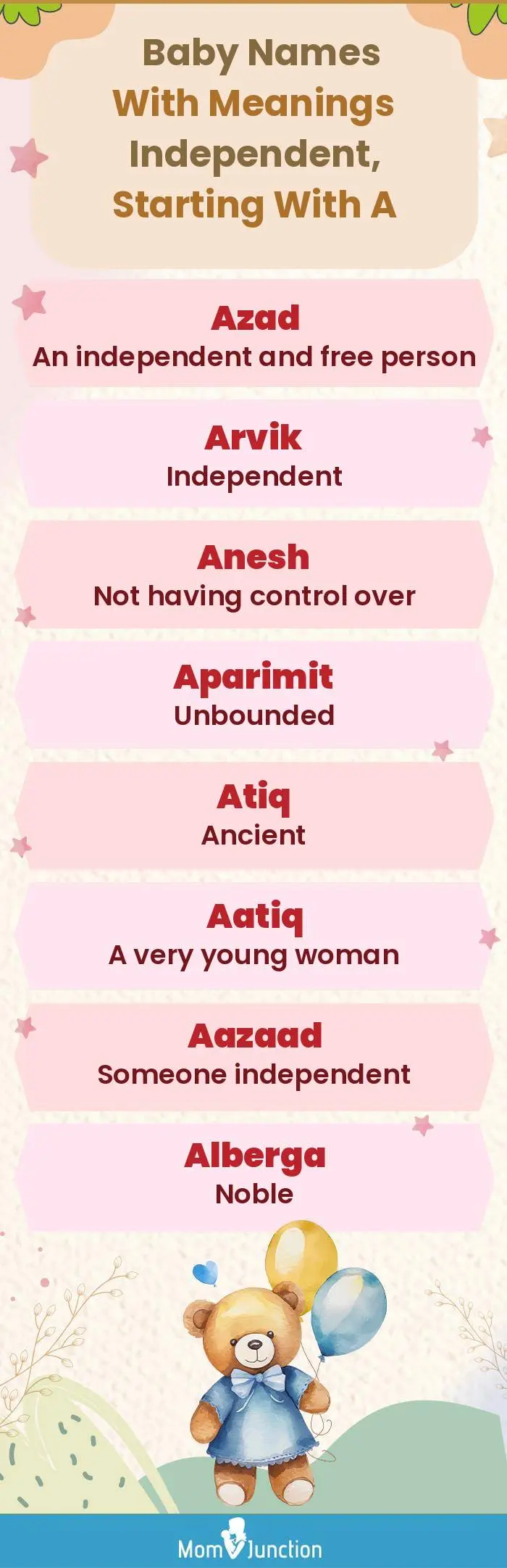  Baby Names with Meanings Independent, Starting With A(infographic)