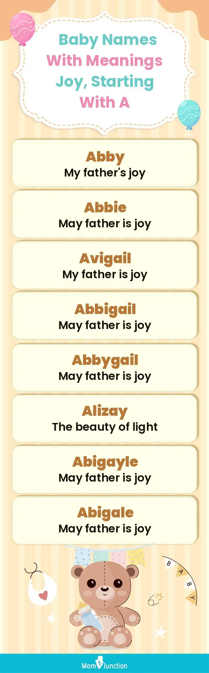  Baby Names with Meanings Joy, Starting With A(infographic)