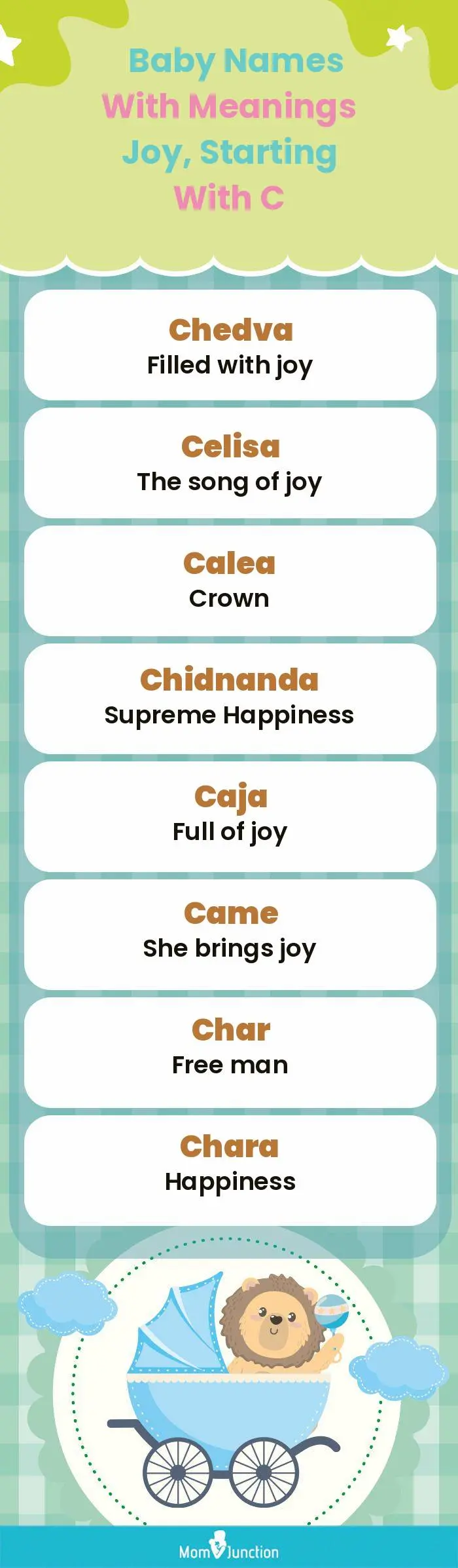  Baby Names with Meanings Joy, Starting With C(infographic)