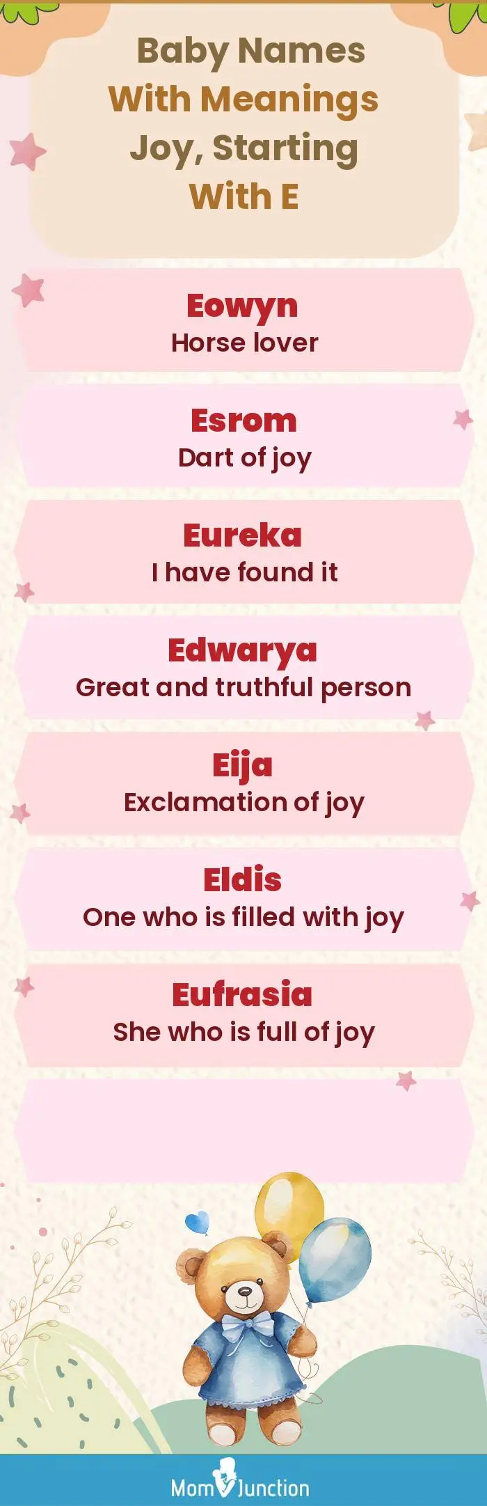  Baby Names with Meanings Joy, Starting With E(infographic)