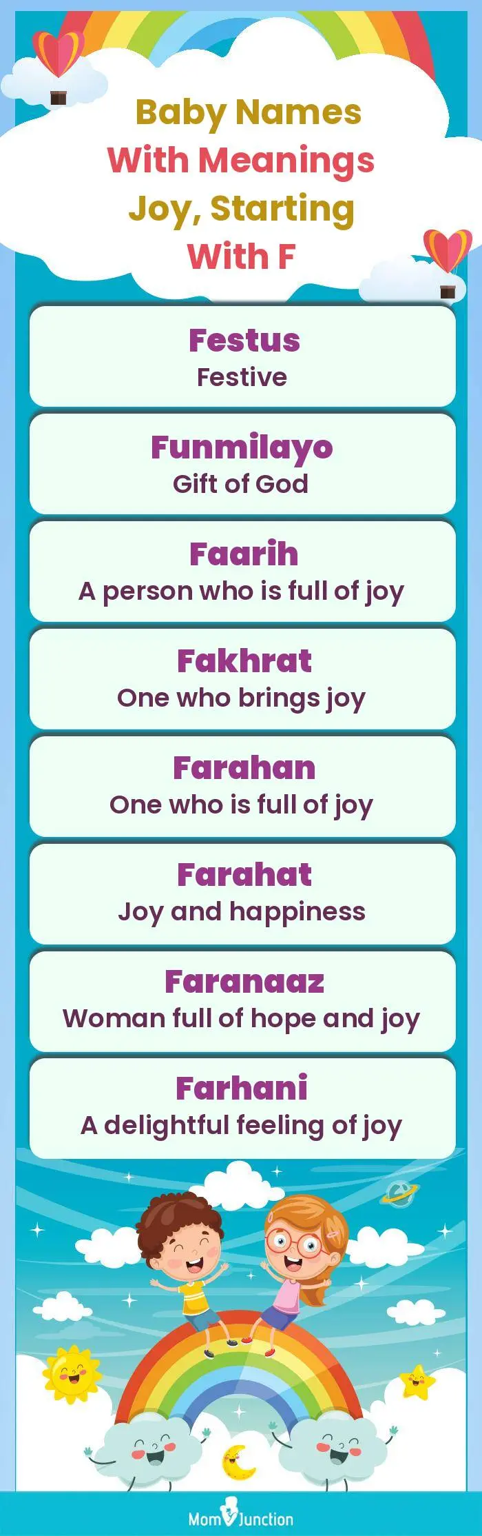  Baby Names with Meanings Joy, Starting With F(infographic)