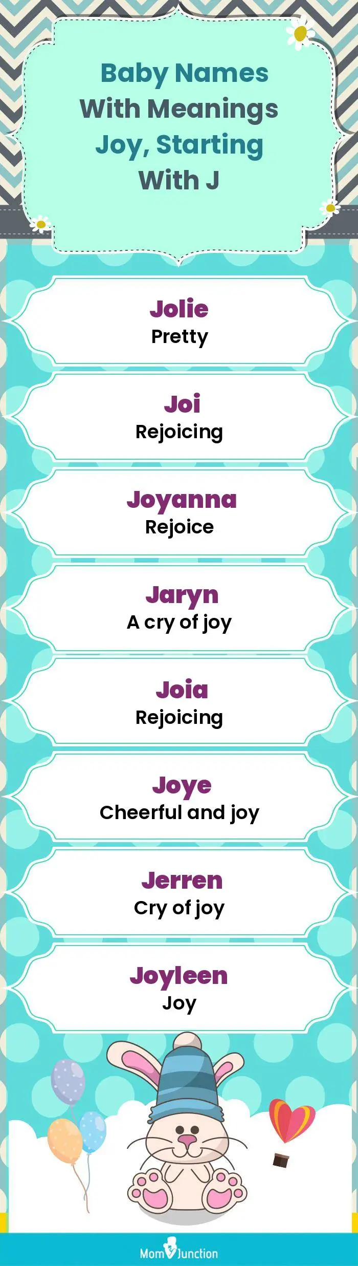  Baby Names with Meanings Joy, Starting With J(infographic)