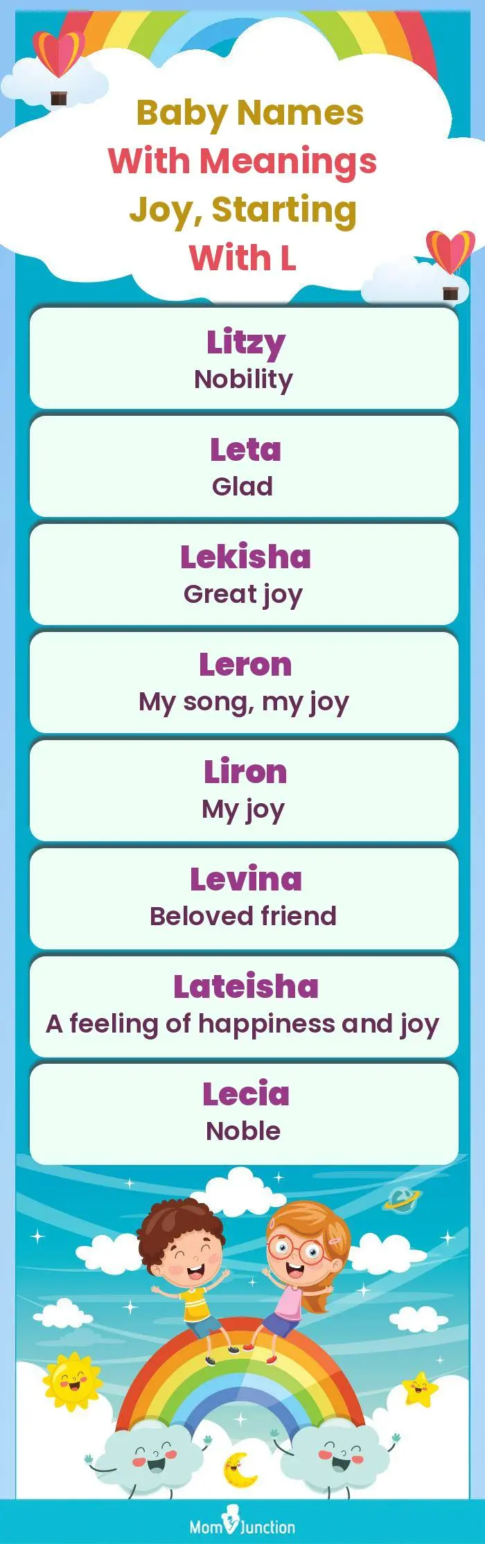  Baby Names with Meanings Joy, Starting With L(infographic)