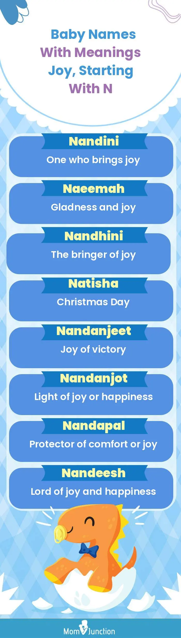  Baby Names with Meanings Joy, Starting With N(infographic)