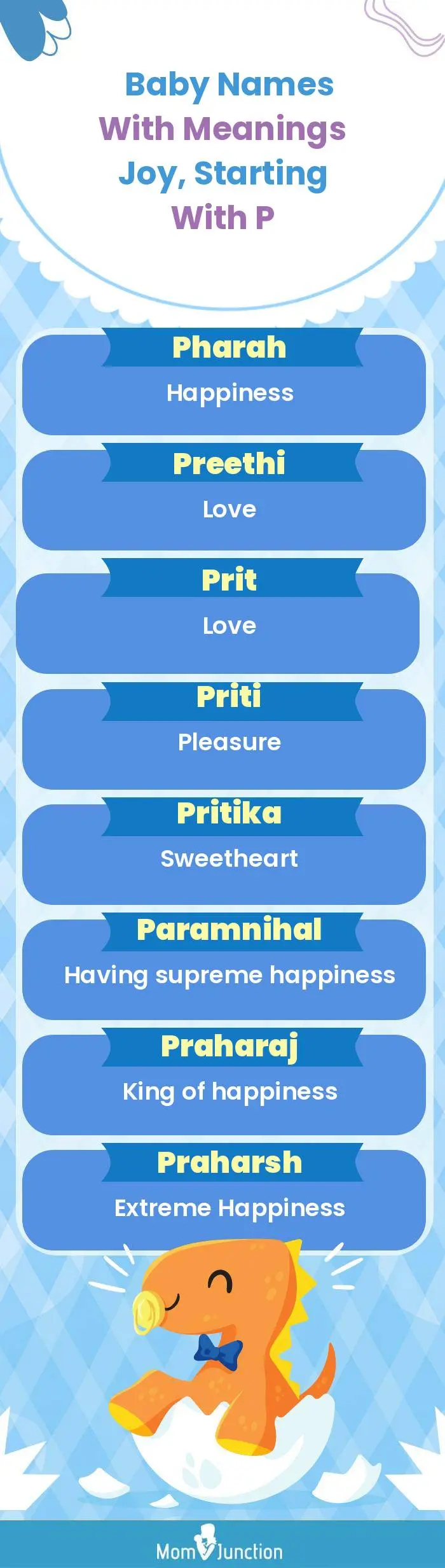  Baby Names with Meanings Joy, Starting With P(infographic)