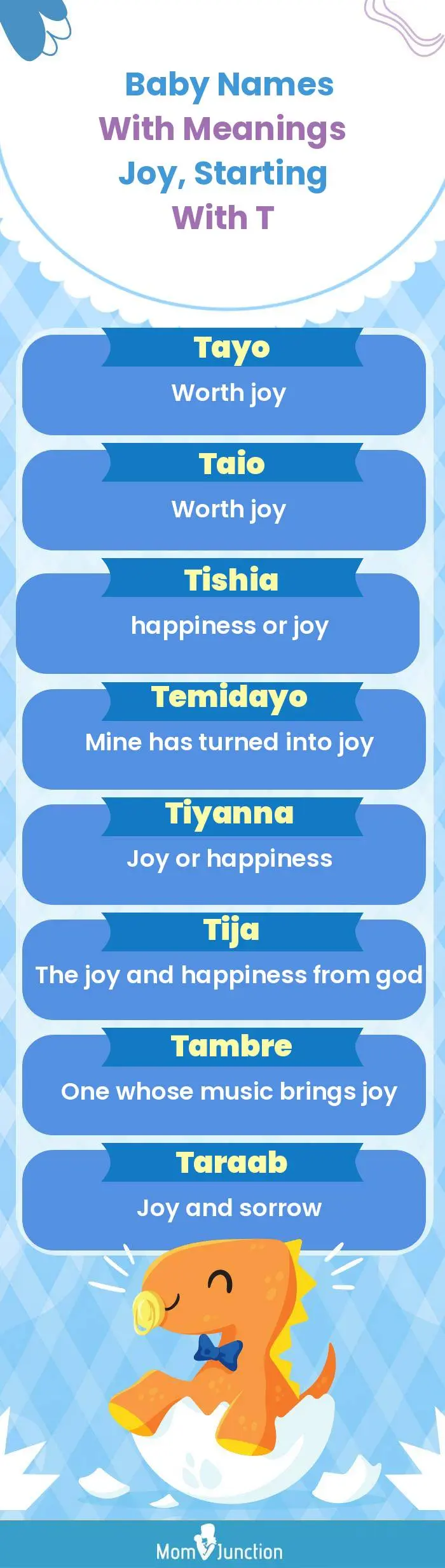  Baby Names with Meanings Joy, Starting With T(infographic)