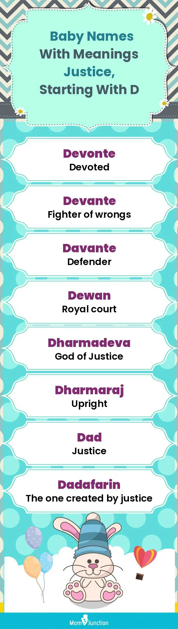  Baby Names with Meanings Justice, Starting With D(infographic)