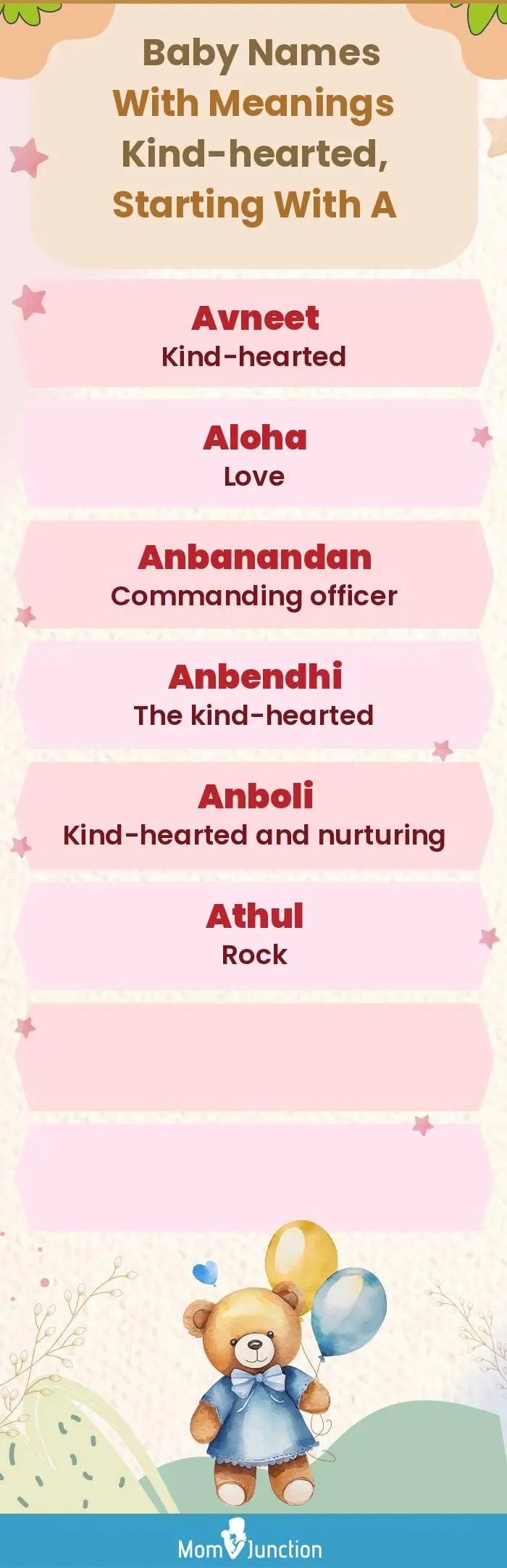  Baby Names with Meanings Kind-hearted, Starting With A(infographic)