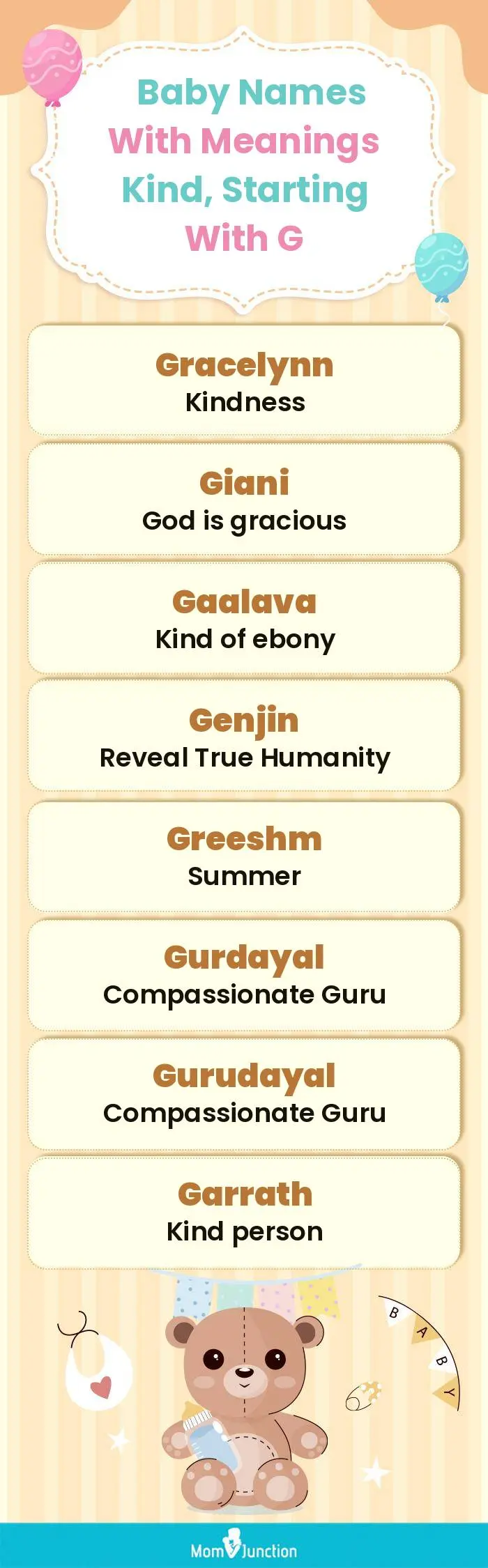  Baby Names with Meanings Kind, Starting With G(infographic)