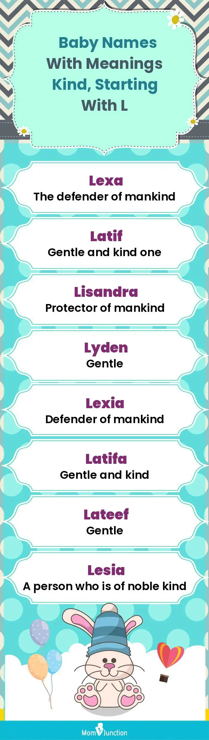  Baby Names with Meanings Kind, Starting With L(infographic)