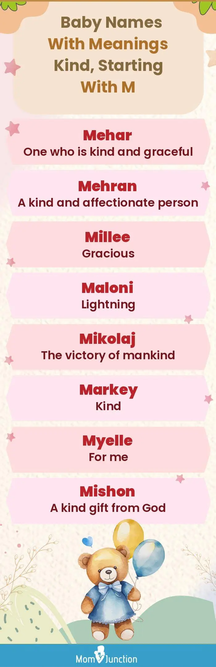  Baby Names with Meanings Kind, Starting With M(infographic)