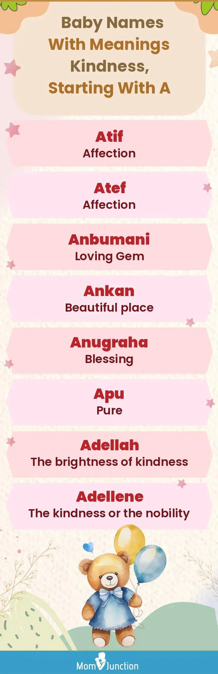  Baby Names with Meanings Kindness, Starting With A(infographic)