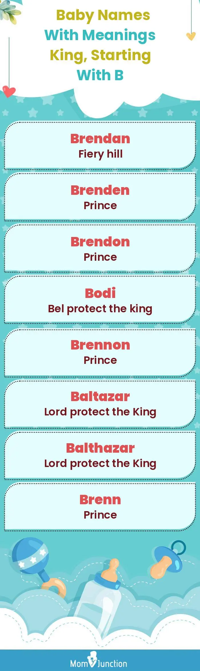  Baby Names with Meanings King, Starting With B(infographic)