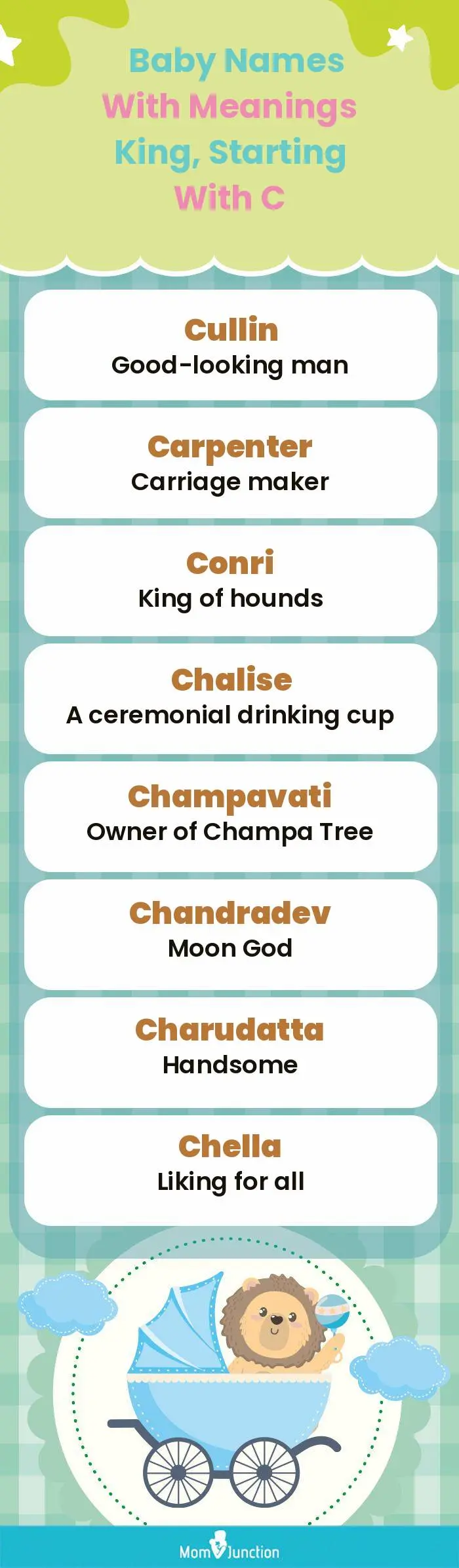  Baby Names with Meanings King, Starting With C(infographic)