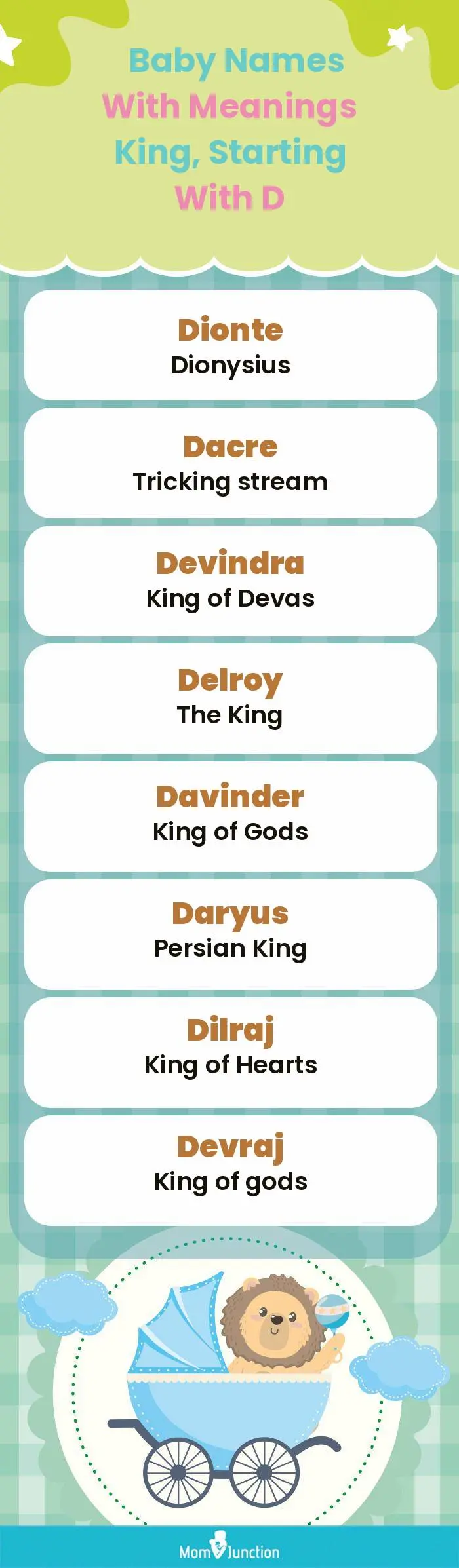  Baby Names with Meanings King, Starting With D(infographic)