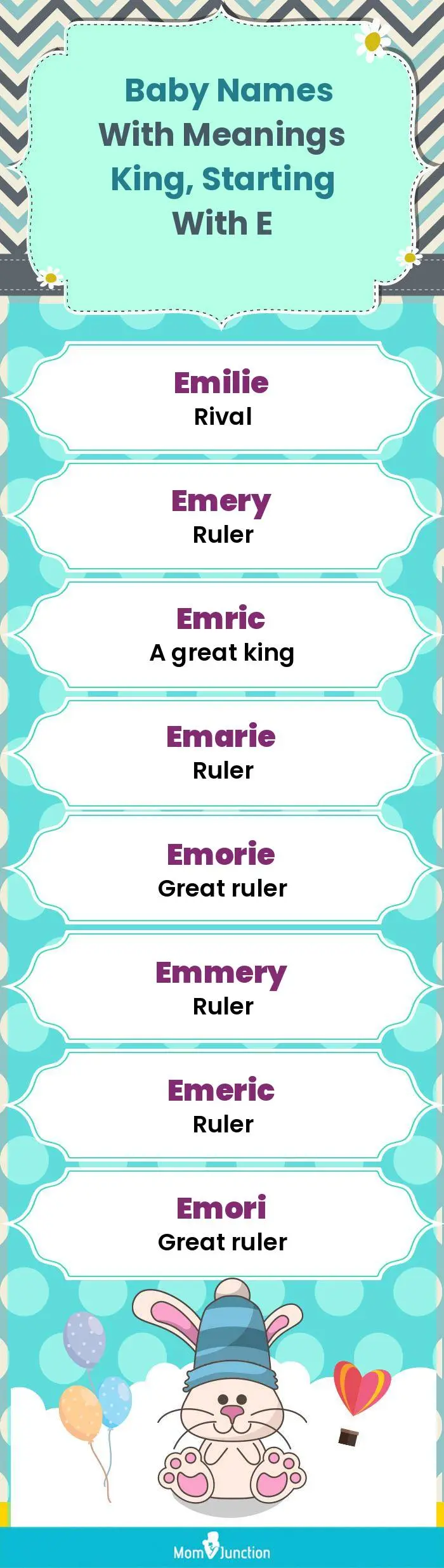  Baby Names with Meanings King, Starting With E(infographic)