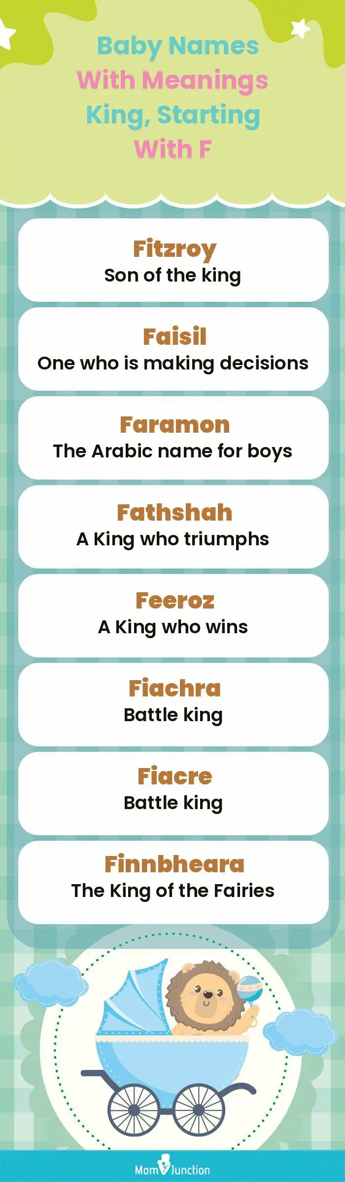  Baby Names with Meanings King, Starting With F(infographic)