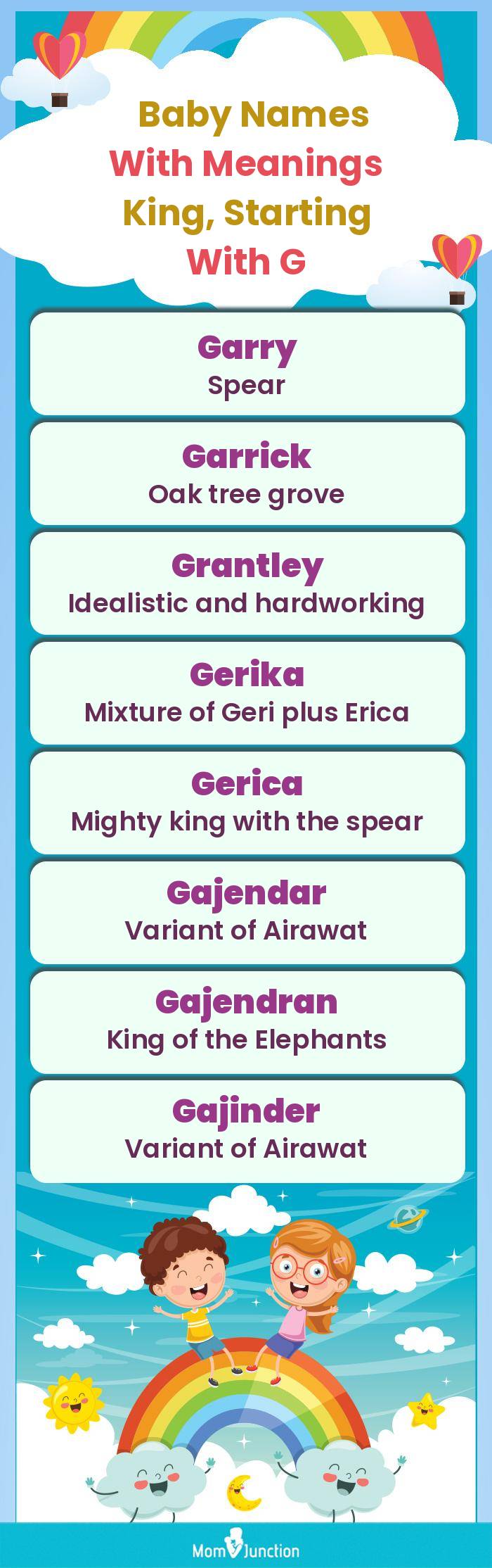  Baby Names with Meanings King, Starting With G(infographic)