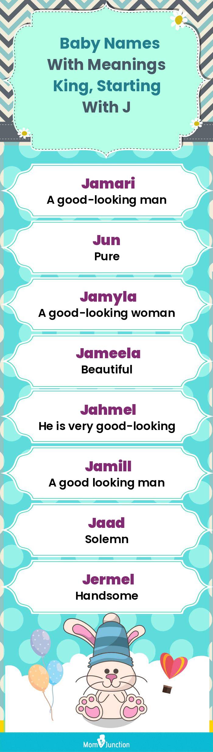  Baby Names with Meanings King, Starting With J(infographic)