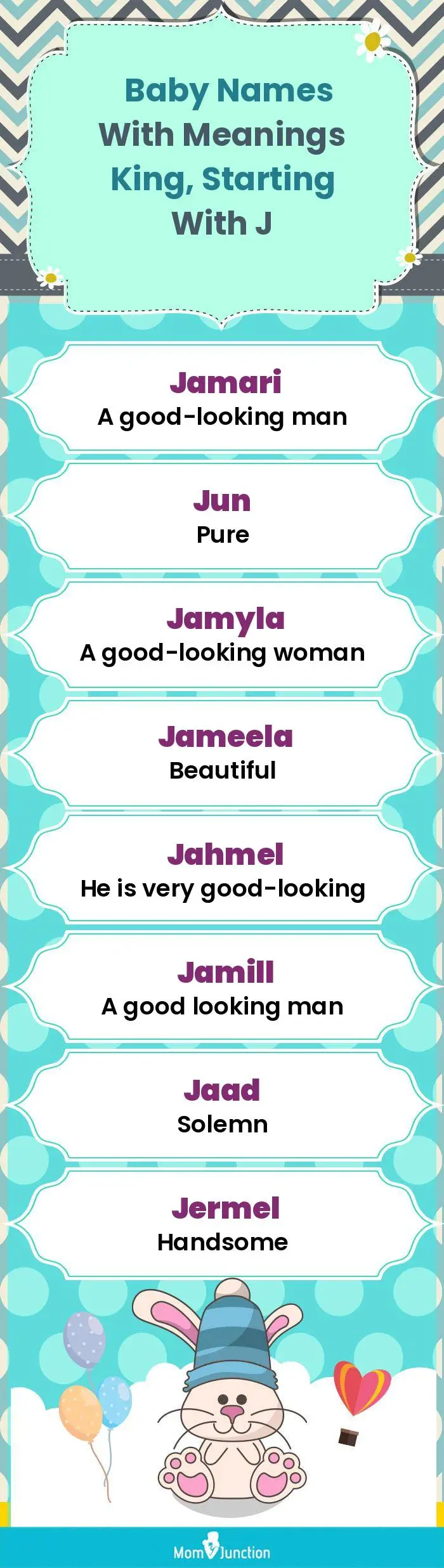  Baby Names with Meanings King, Starting With J(infographic)