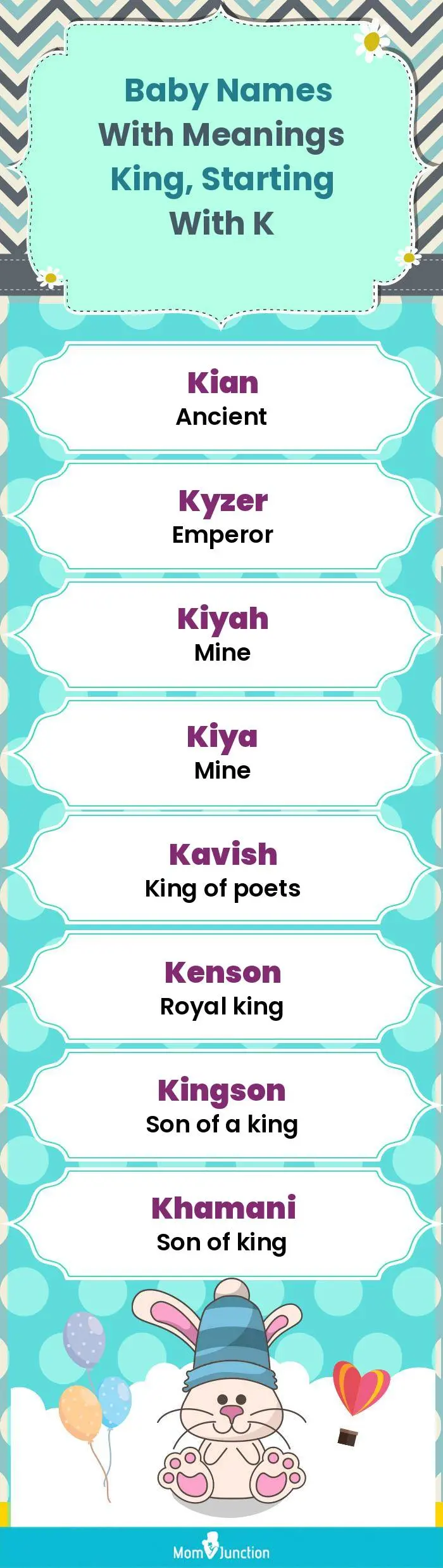  Baby Names with Meanings King, Starting With K(infographic)