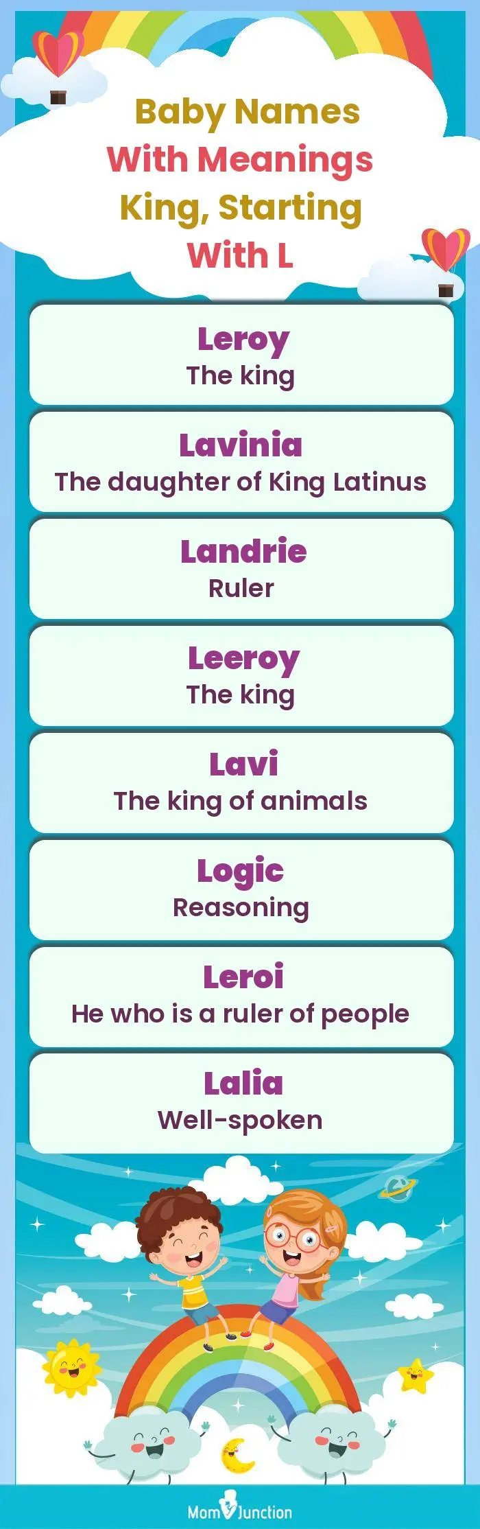  Baby Names with Meanings King, Starting With L(infographic)