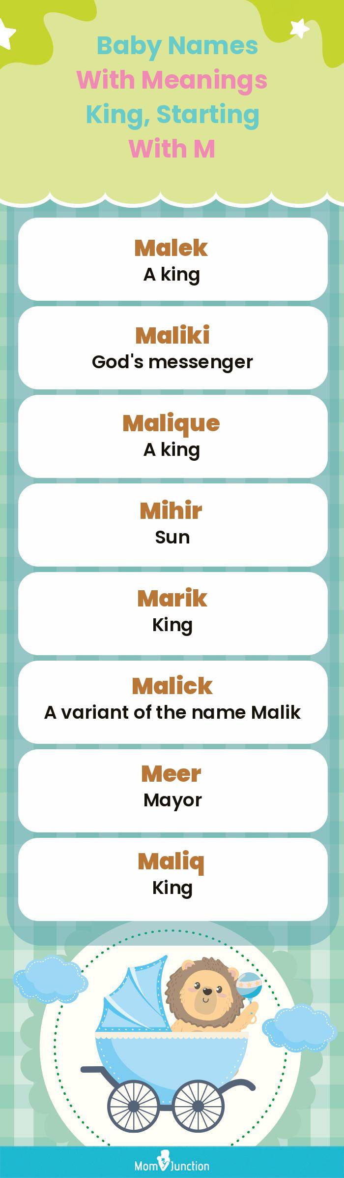  Baby Names with Meanings King, Starting With M(infographic)