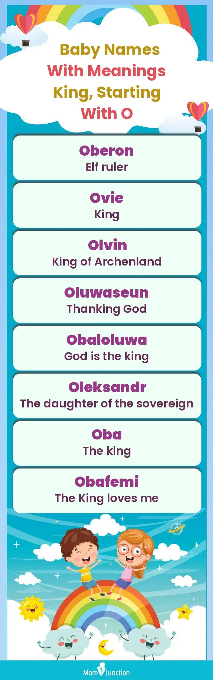  Baby Names with Meanings King, Starting With O(infographic)