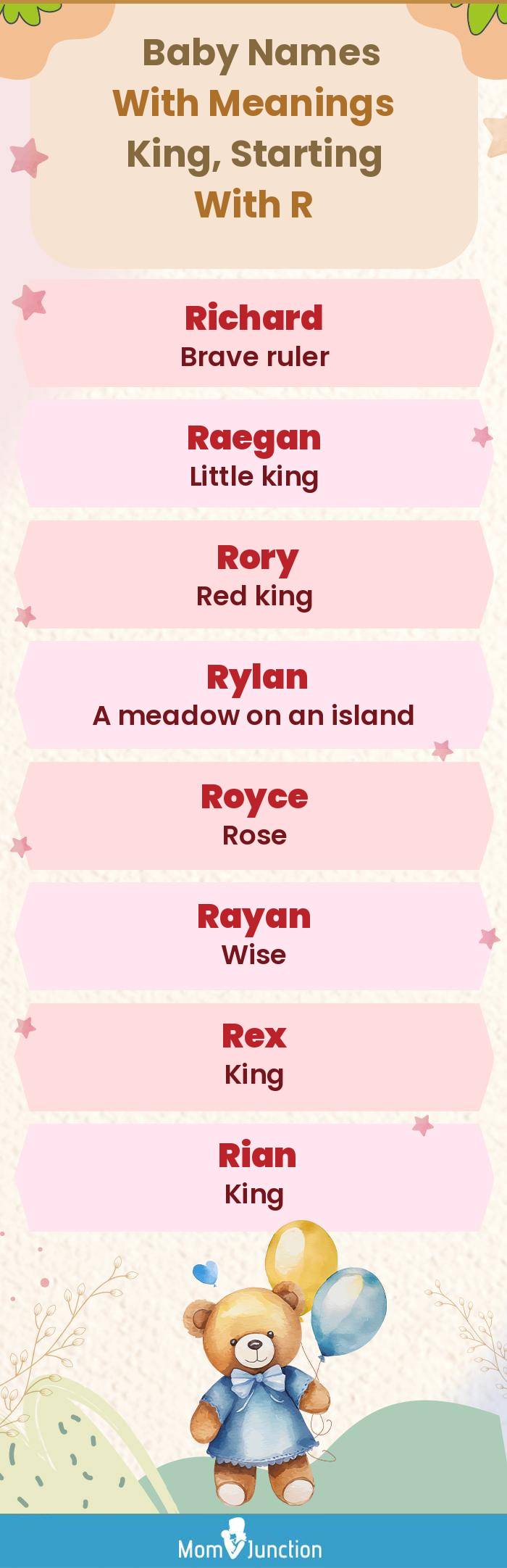  Baby Names with Meanings King, Starting With R(infographic)