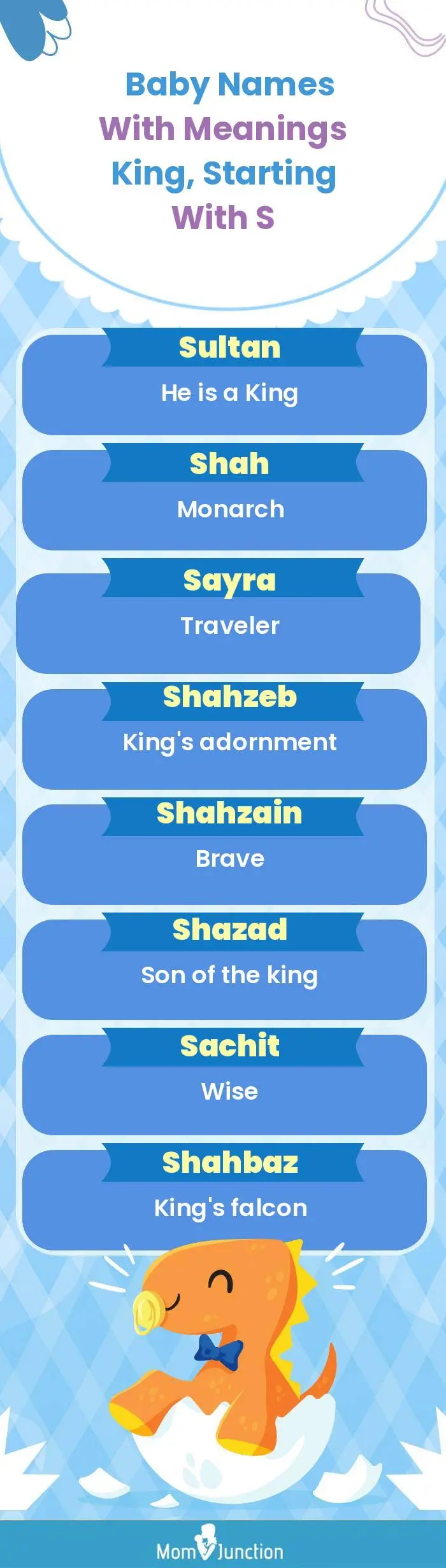  Baby Names with Meanings King, Starting With S(infographic)