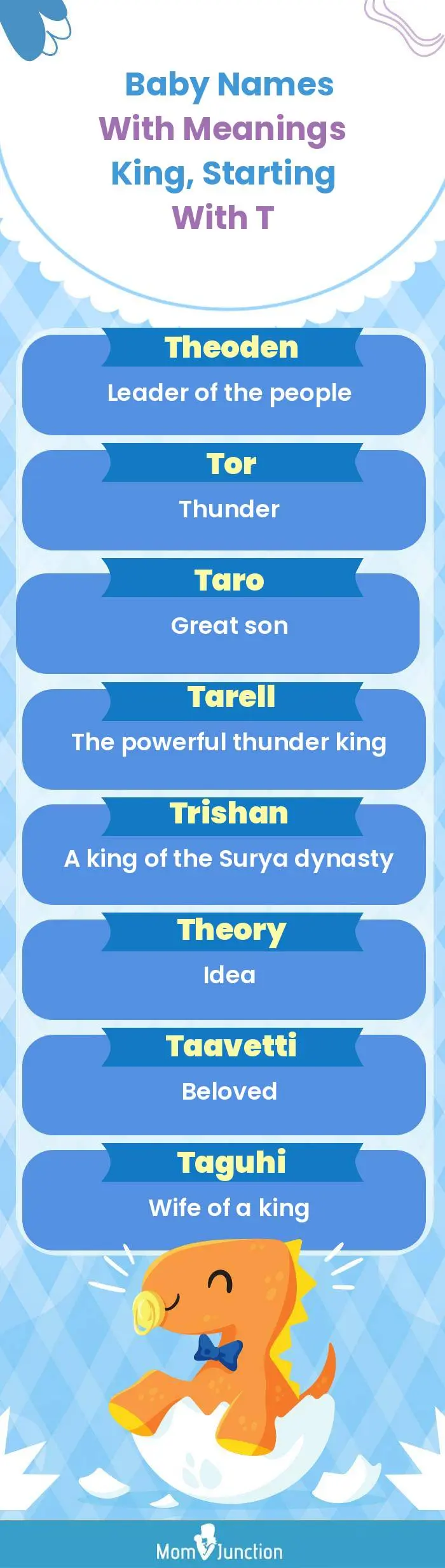  Baby Names with Meanings King, Starting With T(infographic)