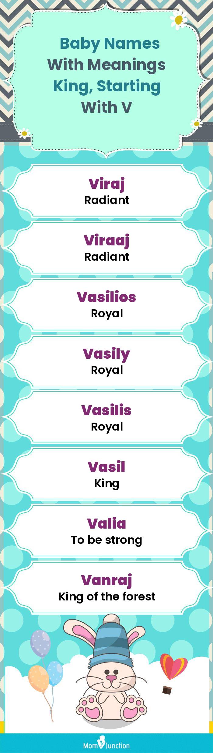  Baby Names with Meanings King, Starting With V(infographic)