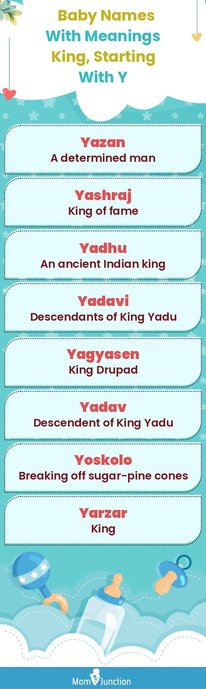  Baby Names with Meanings King, Starting With Y(infographic)