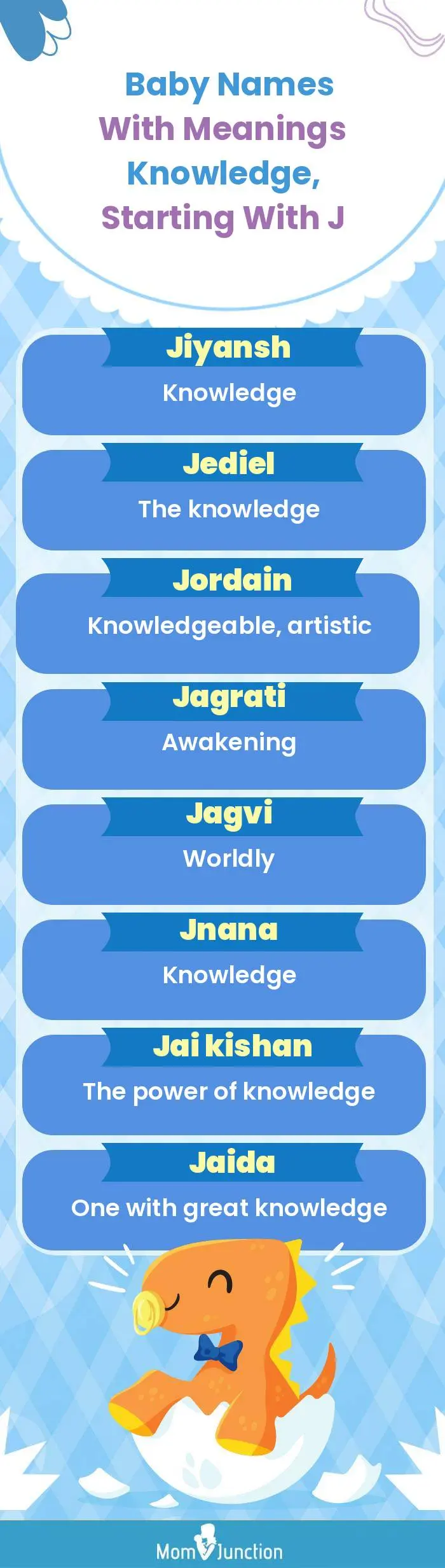  Baby Names with Meanings Knowledge, Starting With J(infographic)