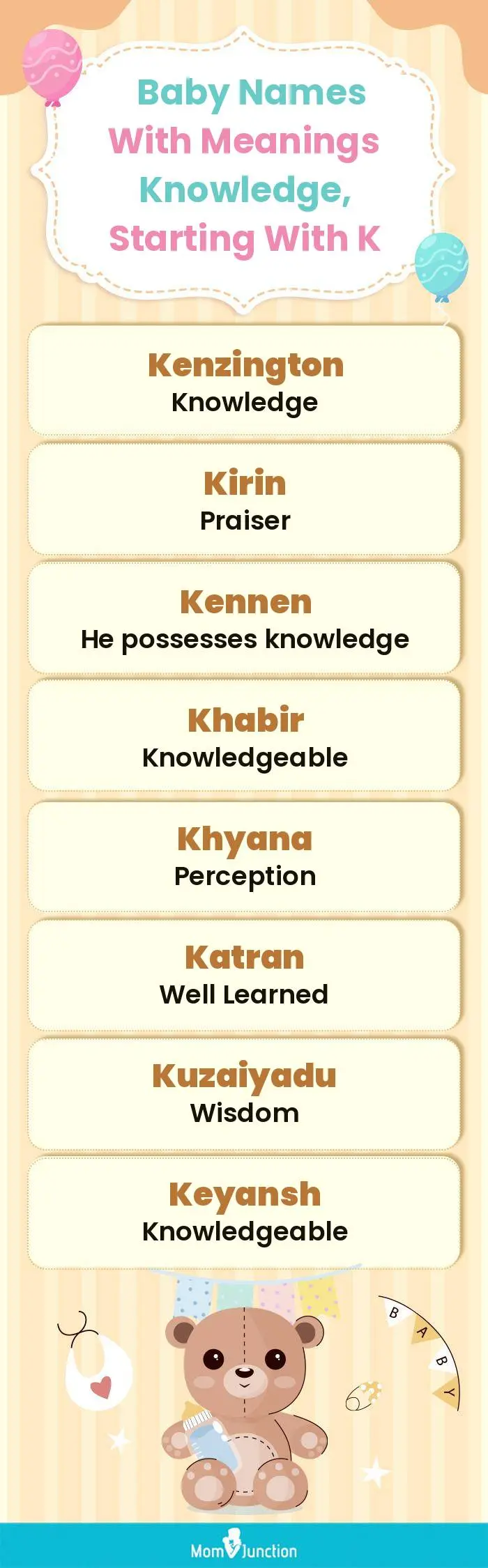  Baby Names with Meanings Knowledge, Starting With K(infographic)