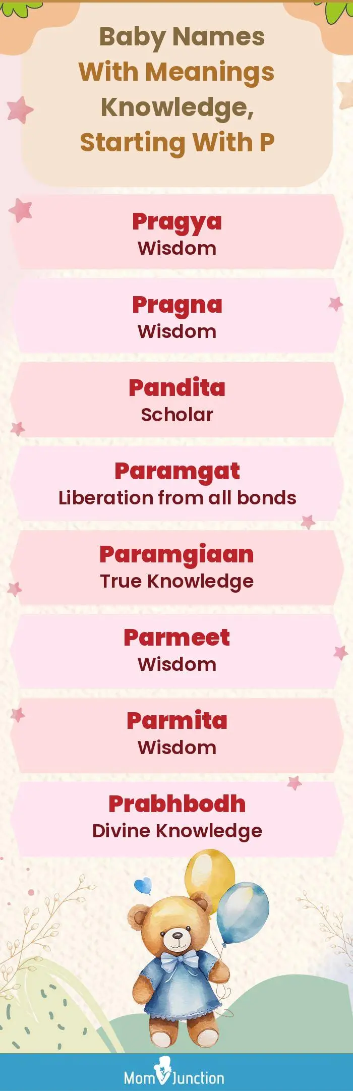  Baby Names with Meanings Knowledge, Starting With P(infographic)