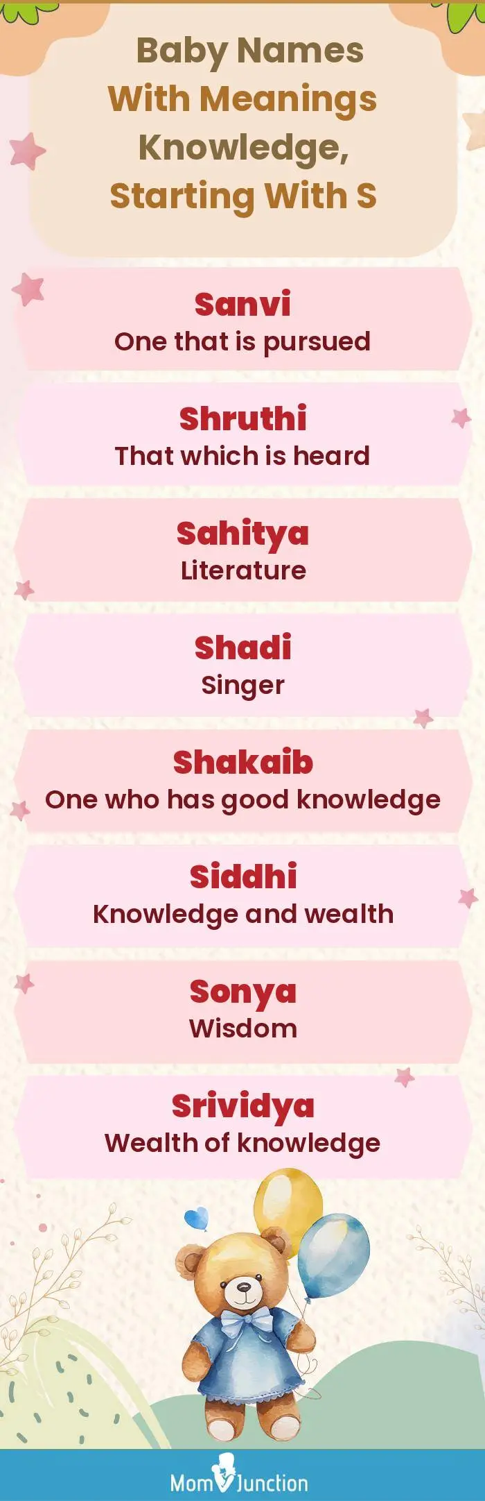  Baby Names with Meanings Knowledge, Starting With S(infographic)