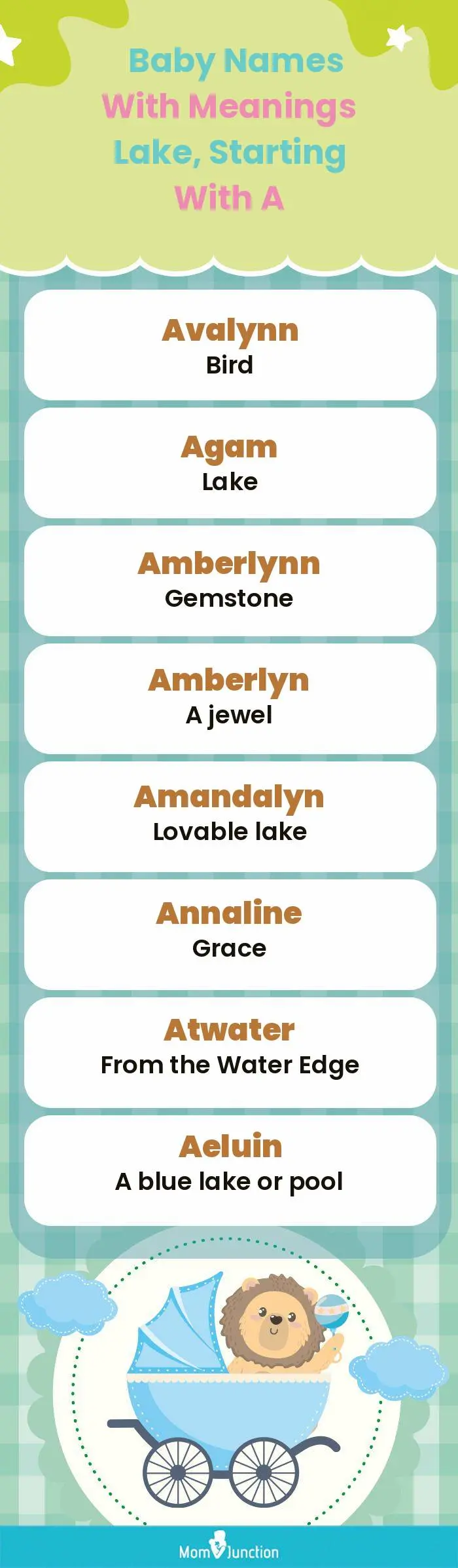  Baby Names with Meanings Lake, Starting With A(infographic)