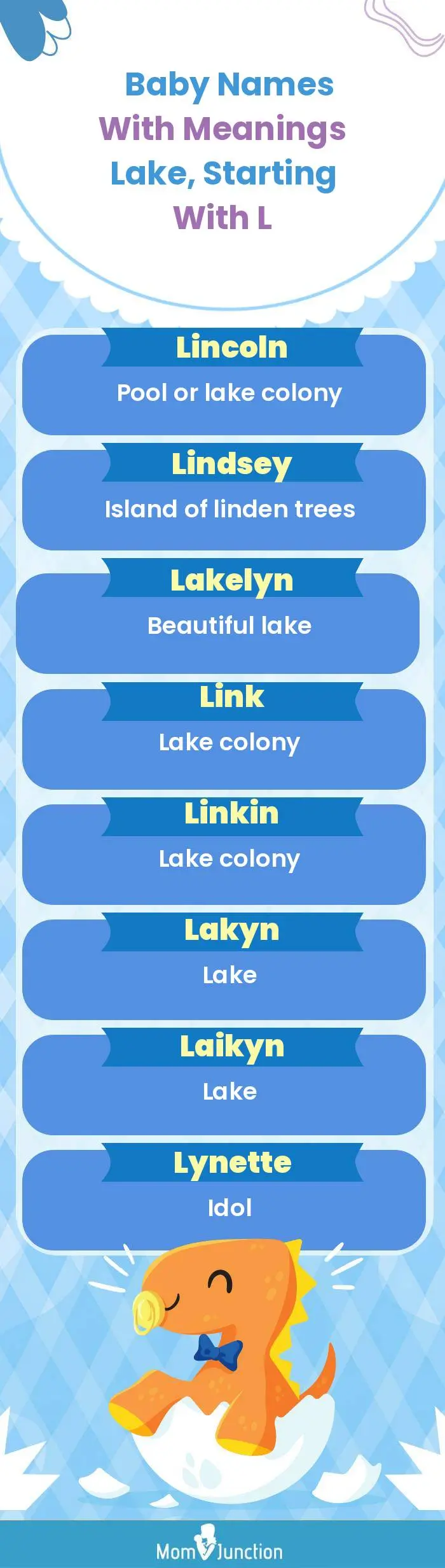  Baby Names with Meanings Lake, Starting With L(infographic)