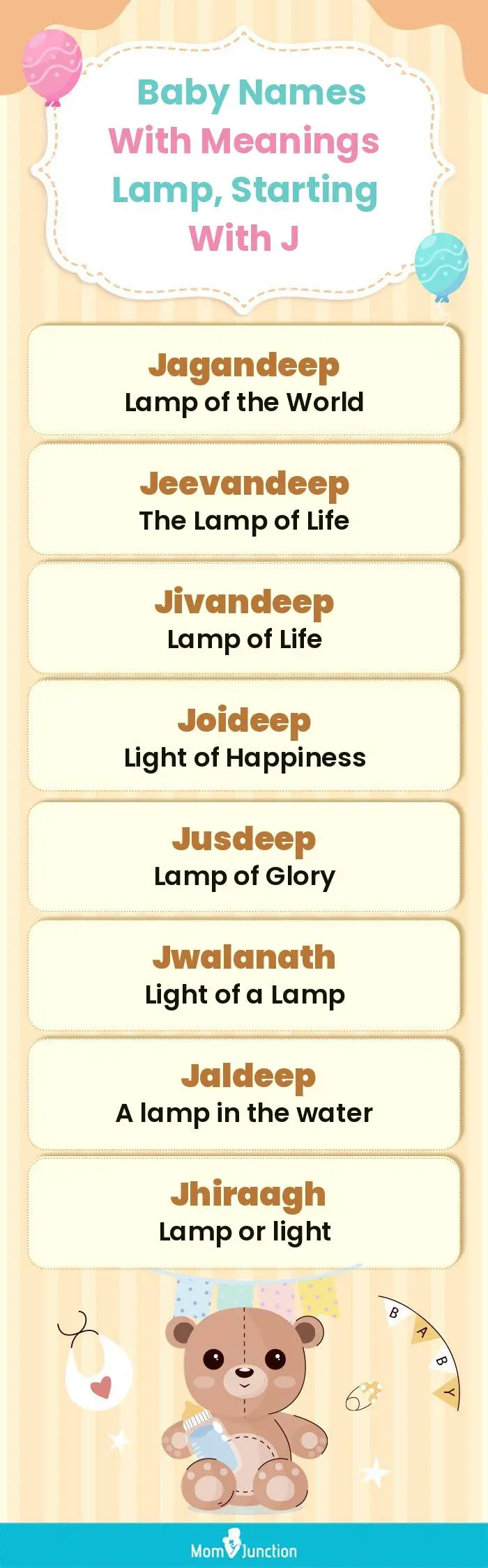  Baby Names with Meanings Lamp, Starting With J(infographic)