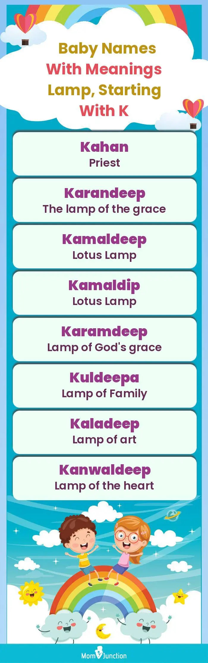  Baby Names with Meanings Lamp, Starting With K(infographic)