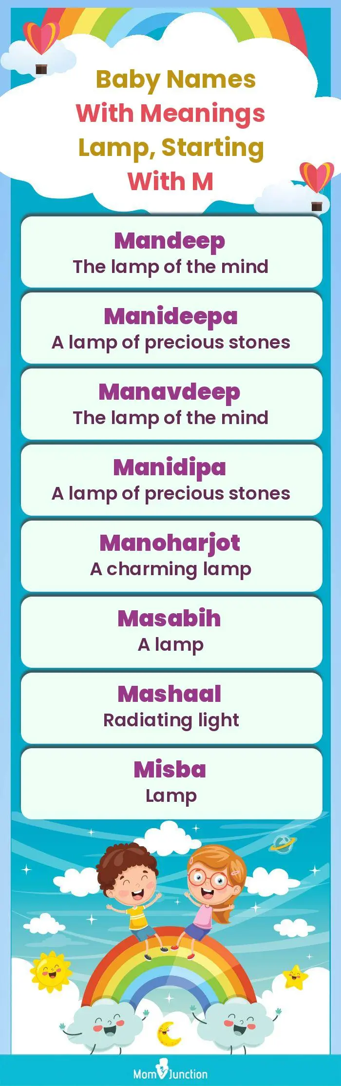  Baby Names with Meanings Lamp, Starting With M(infographic)