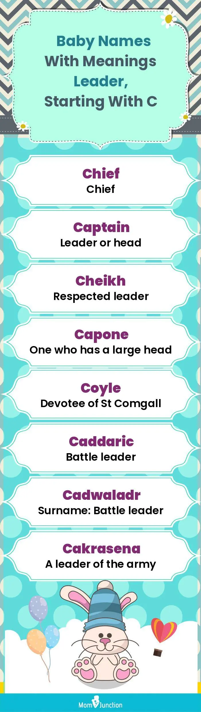  Baby Names with Meanings Leader, Starting With C(infographic)